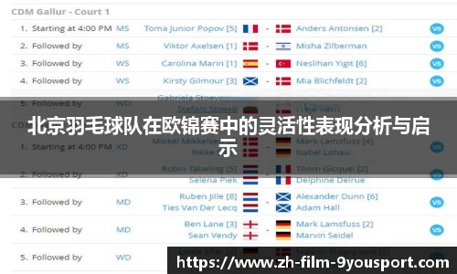 北京羽毛球队在欧锦赛中的灵活性表现分析与启示